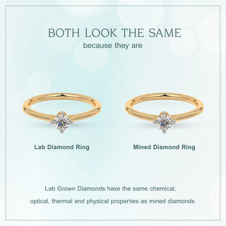 Dazzling Gold Diamond Ensemble