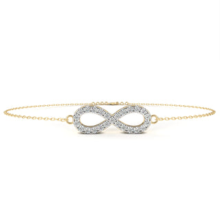 Infinite Radiance Bracelet